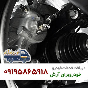 مقاله-پلوس-خودرو